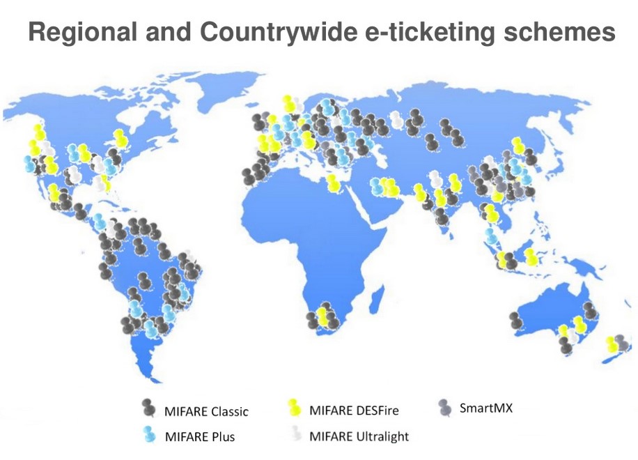 regional and countrywide ticketing