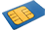 SIM Cards